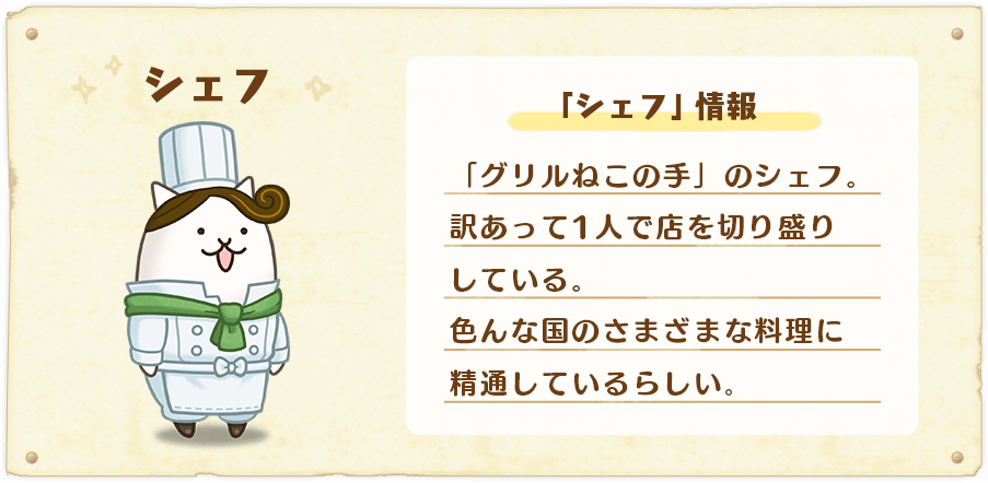 キャラ情報